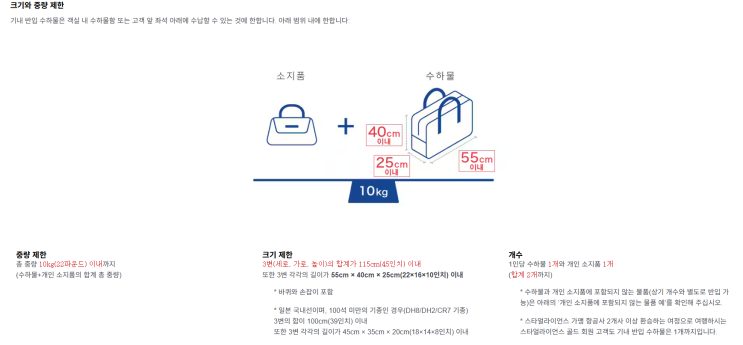  일본 ANA 항공 기내 위탁 수하물 규정 24인치 캐리어 사이즈 후기