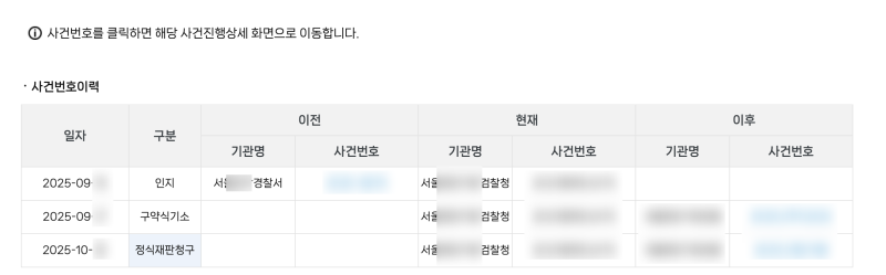 애플 나의 찾기로 에어팟 프로 2 분실 찾기 마지막 후기(정식 재판까지)