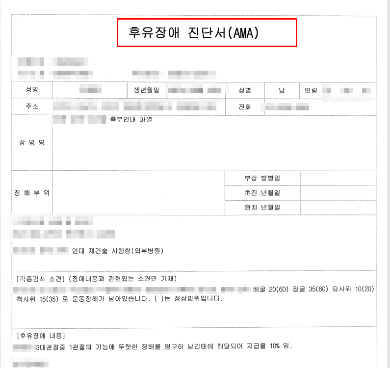 발목 인대 파열 후유장해 보험금 인정받는 방법 총정리