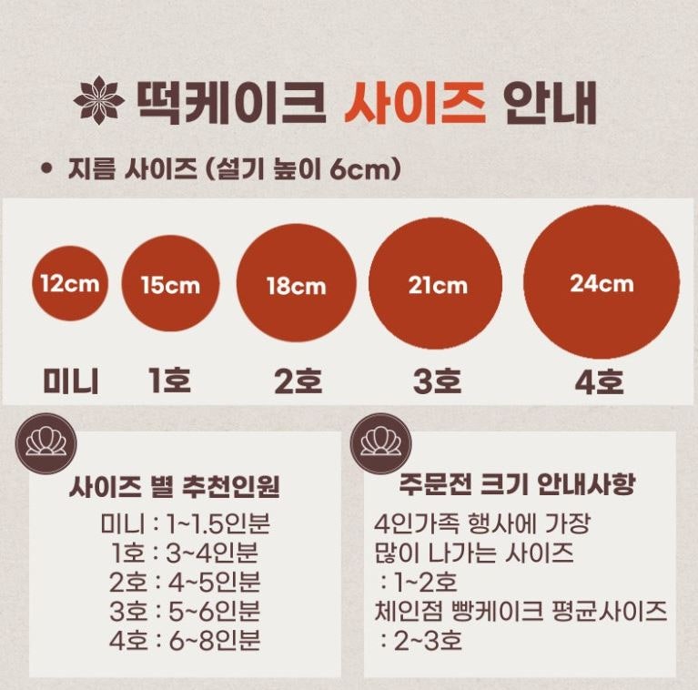 펄리플라워케이크 사진 4