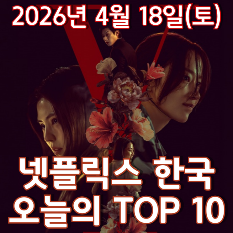 [4월 18일] 넷플릭스 한국 TOP 10 - 한소희, 전종서 주연 버디 액션 누아르 '프로젝트 Y'