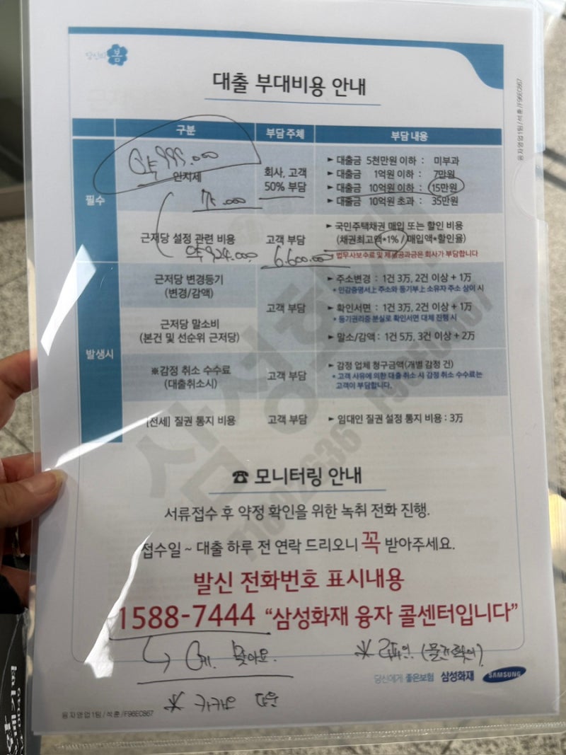 삼성화재 주택담보대출 상담 신청 승인 금리 한도 후기