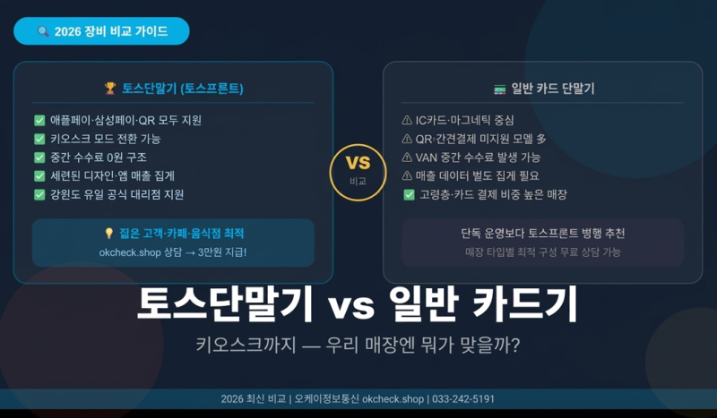 토스단말기 vs 일반 카드기, 뭐가 좋을까? / 키오스크 브랜드 비교 (진짜 후기) — 2026년 완전 ....