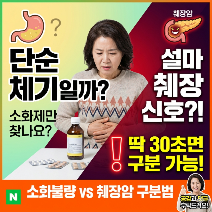   소화불량인 줄 알았는데 췌장암? 30초 만에 구분하는 법