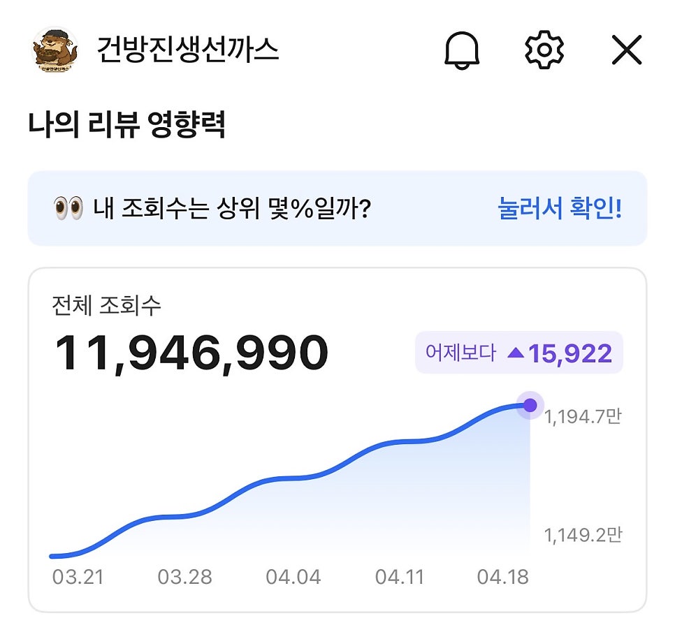 KFC 노량진역점 사진 1