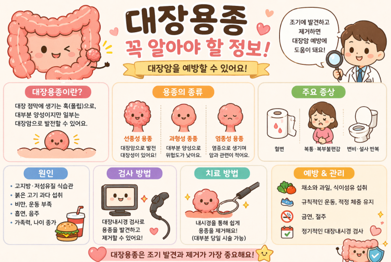 [ 소화기 내과 ] " 대장용종 ( colon polyp ) " 꼭 알아야 할 모든 것 (원인부터 치료까지 )