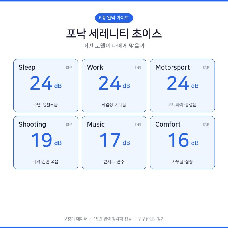 포낙 세레니티 초이스 사려고 보니 모델이 6종이나 있어서 어떤 걸 골라야 할지 헷갈리시죠?