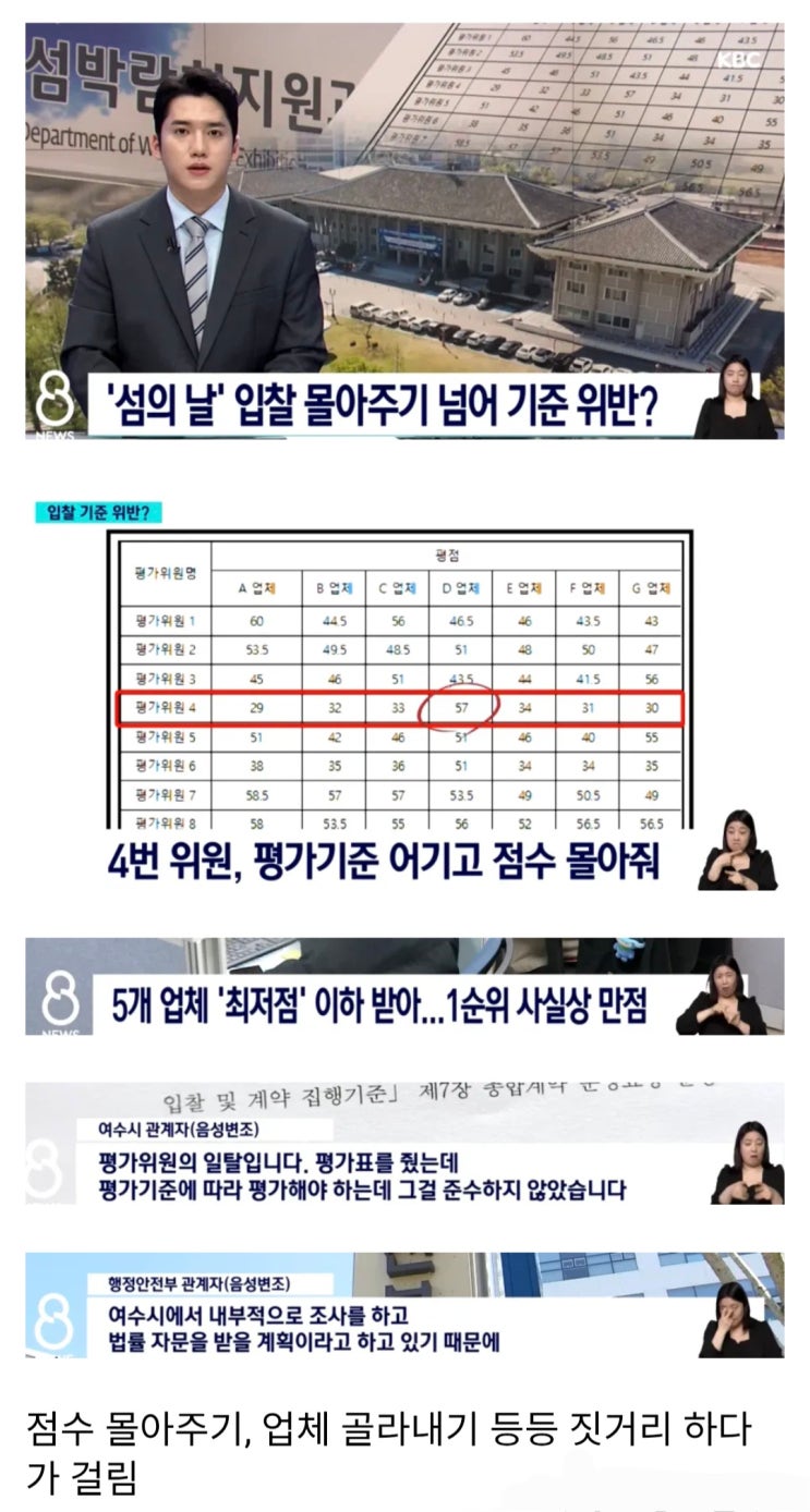 여수 섬박람회, 제 2의 잼버리하다가 걸림