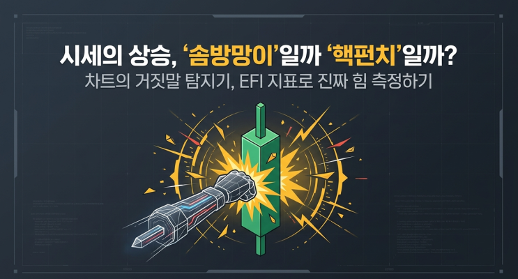  [EFI지표]시세의 상승, '솜방망이'일까 '핵펀치'일까? EFI 지표로 진짜 힘 측정하기