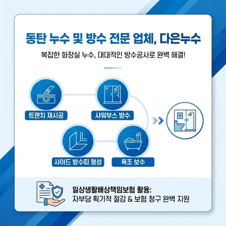  동탄 화장실 누수 아랫집 천장 방수공사 보험 처리 하는 법