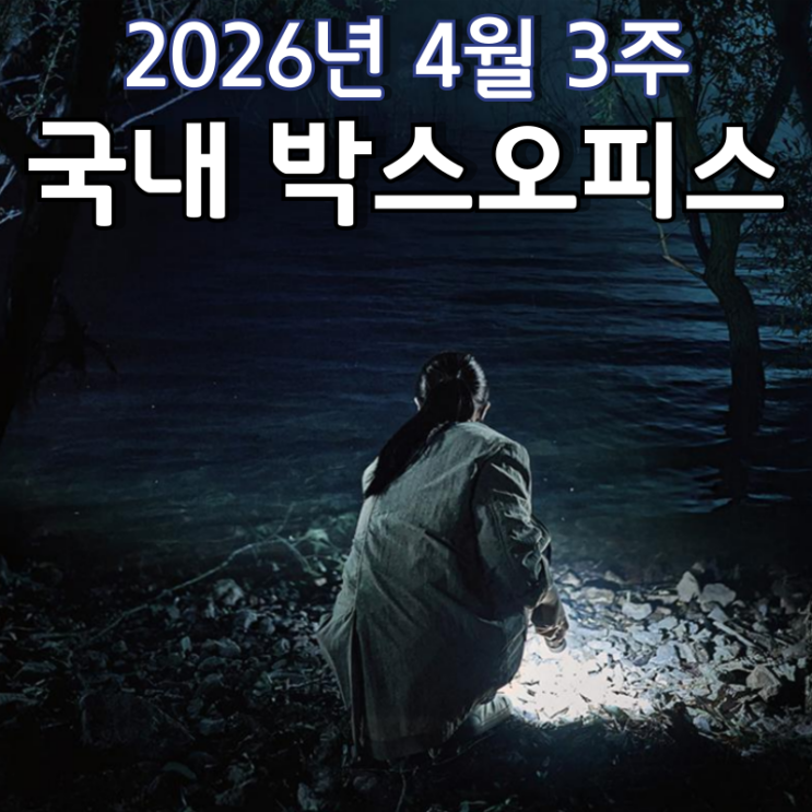  [2026년 4월 3주 국내 박스오피스] 2주째 이어진 '살목지' 공포 열풍