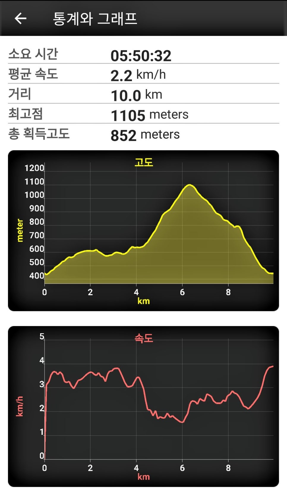 서룡산 사진 3