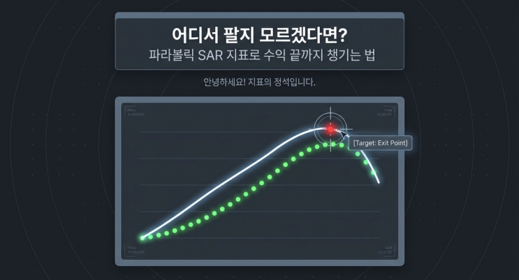  [파라볼릭SAR 지표]"어디서 팔지 모르겠다면?" 파라볼릭 SAR 지표로 수익 끝까지 챙기는 법