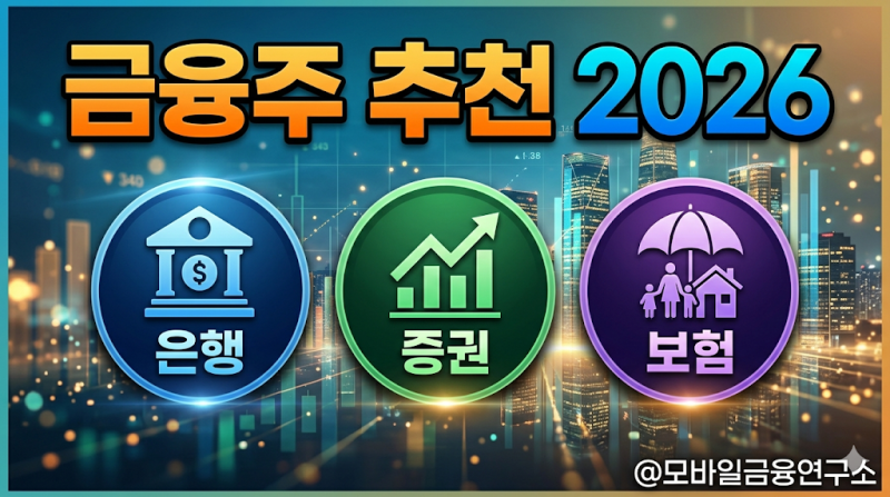 “2026 금융주 대장 정해졌다” 은행·증권·보험 지금 사야 할 1순위는?