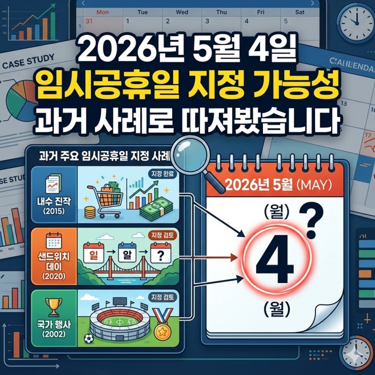  2026년 5월 4일 임시공휴일 지정 가능성, 과거 사례로 따져봤습니다