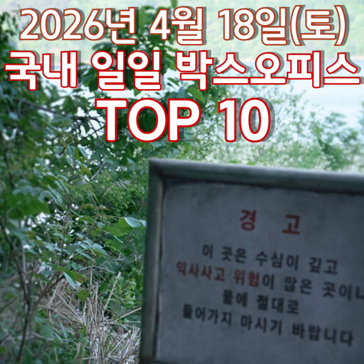  [4월 18일] 국내 박스오피스 - '살목지' 130만 돌파