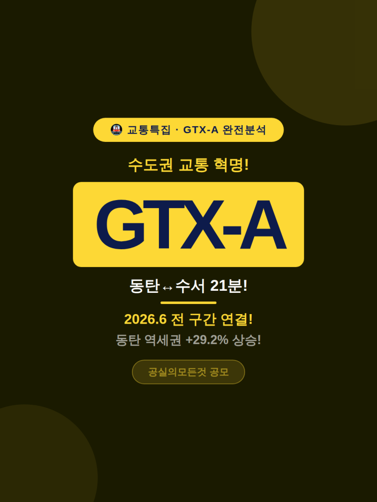  [교통 특집] GTX-A 완전분석 — 운정~동탄 83km, 수도권 교통 혁명이 부동산을 바꾼다!