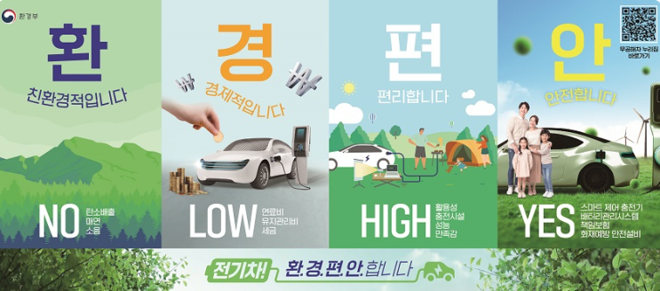  대구 전기차 보조금 2차 신청 시작! 4월 20일부터 접수 가능