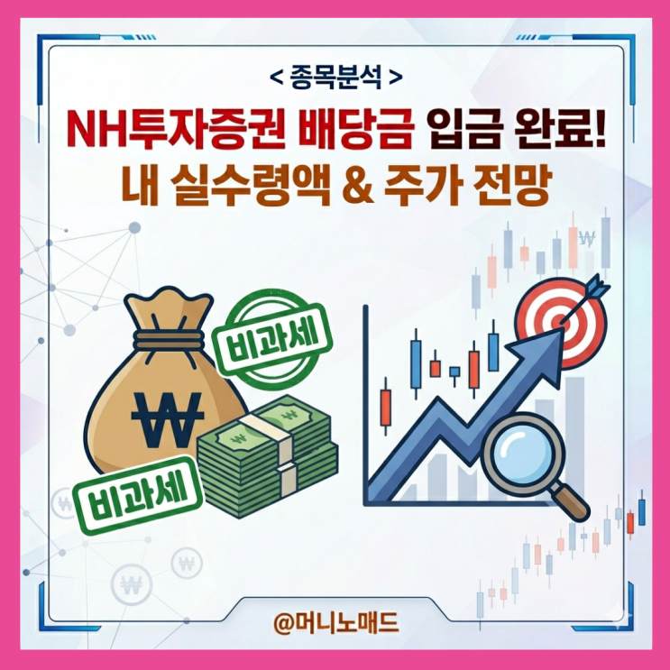  NH투자증권 배당금 받았습니다, 실수령액 공개와 지금도 살 만한지 분석