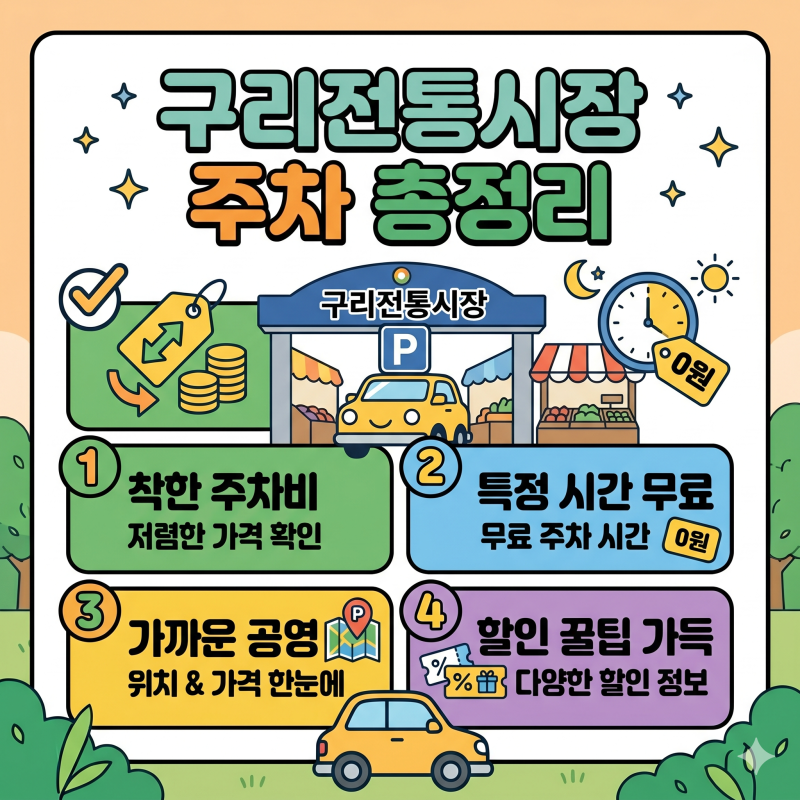 구리전통시장 주차장 요금 무료 공영주차장 위치 가격 할인