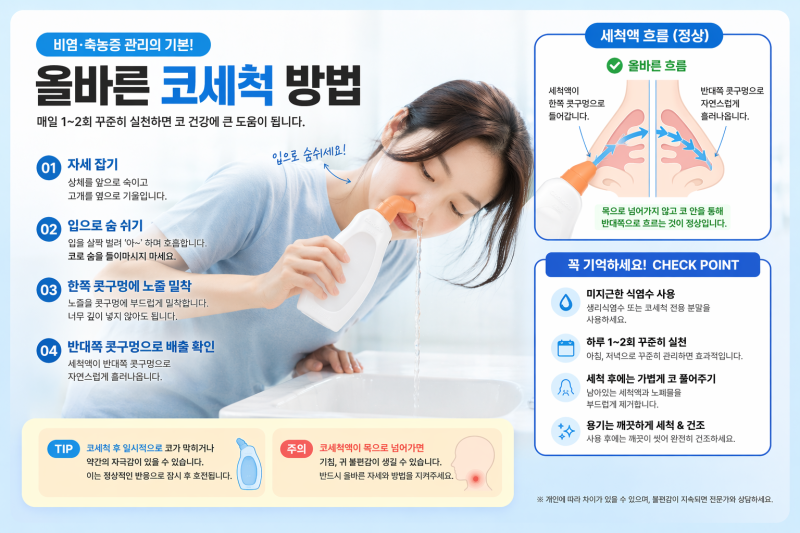 알레르기 비염·부비동염에 좋은 비강세척, 약사가 알려주는 제대로 하는 법 | 하나약국