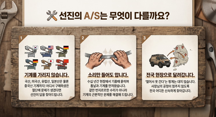  전국 어디든지 밴드쏘 톱기계 A/S                                           출장 수리 / 출장 서비스