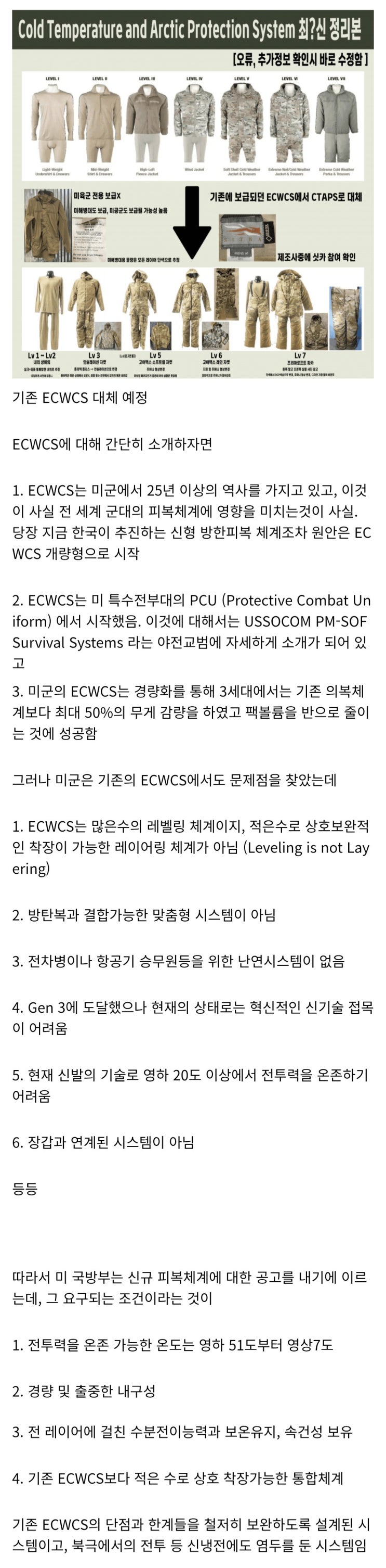  미 육군 신규 피복체계 CTAPS
