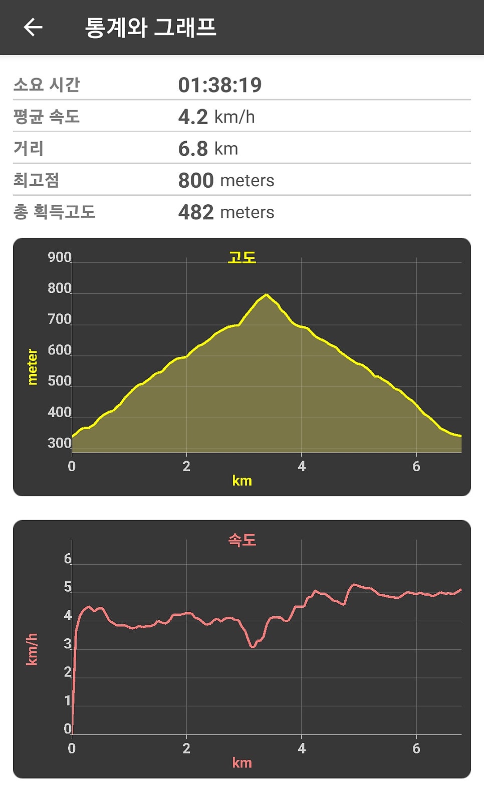 북산 사진 6