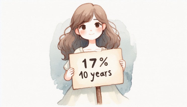  연 17% 배당, 10년간 얼마를 받고 계좌에는 얼마나 남을까? (KODEX 200타겟위클리커버드콜)