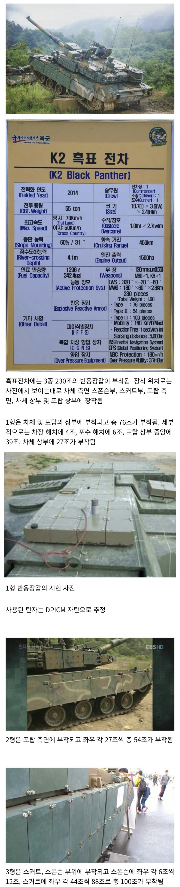  흑표 반응장갑 장착 위치