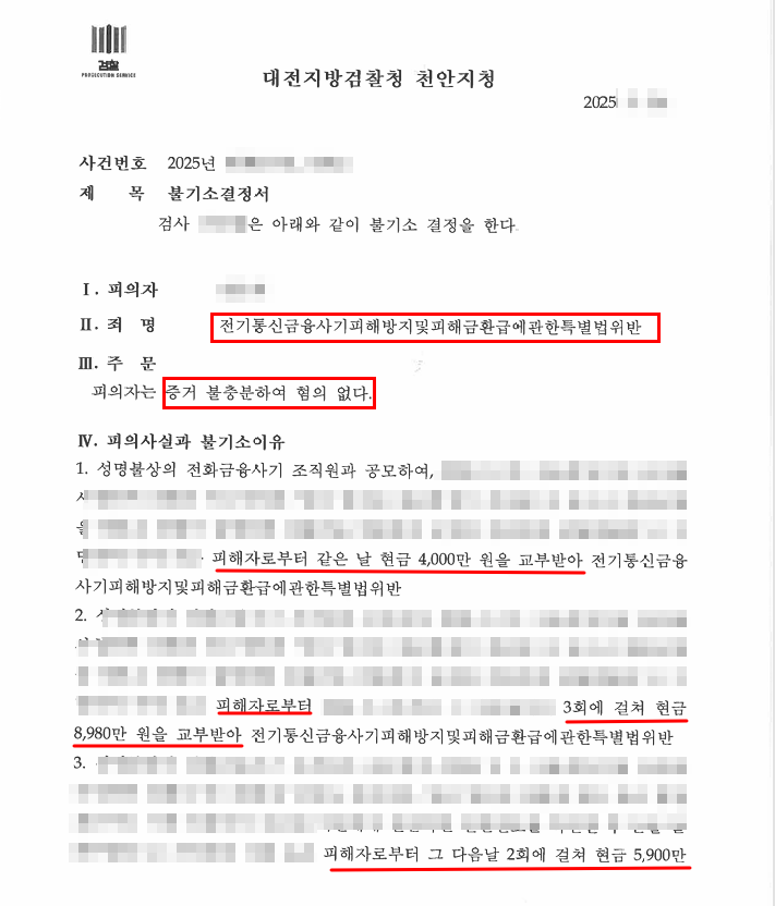  [성공사례] 보이스피싱현금수거책, 2억 원 전달하고도 '무혐의'를 받아낸 이유