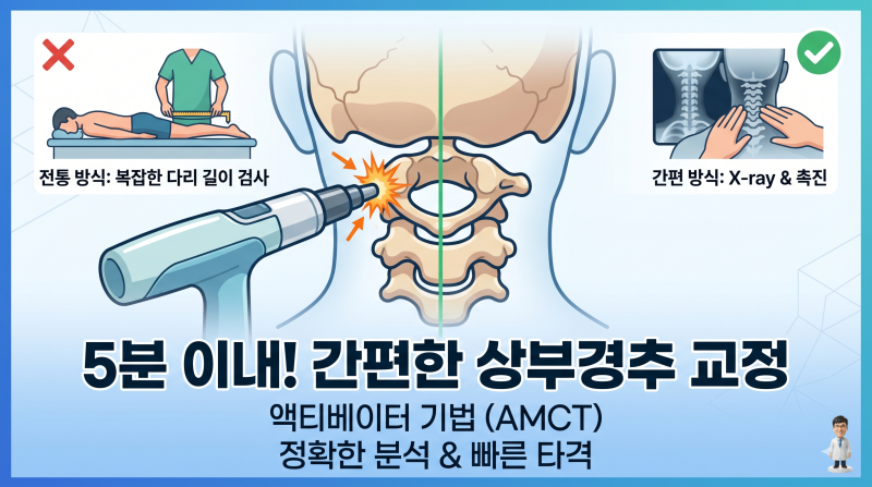 상부경추 액티베이터 건 치료: 전통적 복잡성을 탈피한 외래 맞춤형 간편 교정 술기 및 X-ray ....