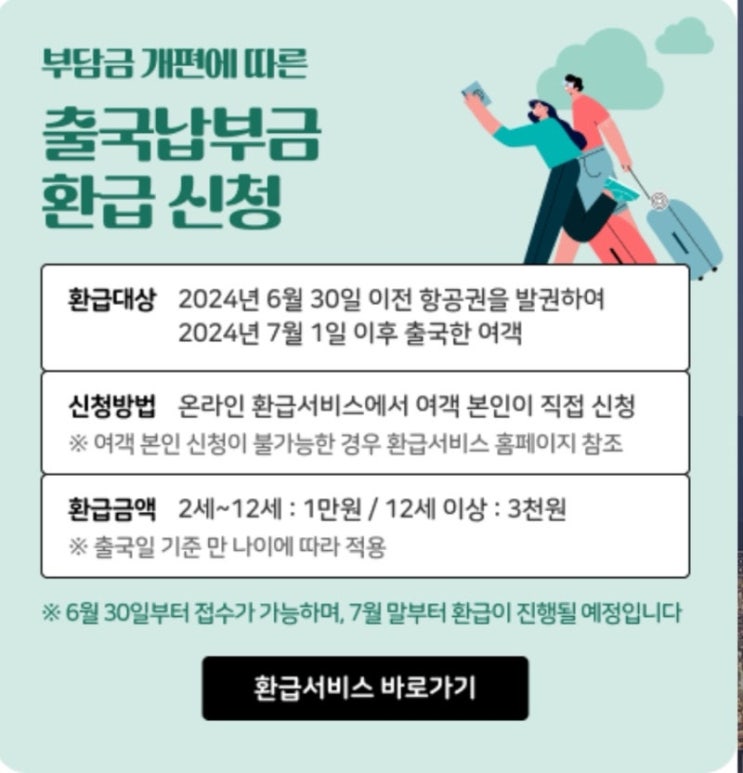  “출국납부금 환급, 아직도 안 받았어요?”… 최대 1만원 돌려받는 방법 총정리 (지금 바로 확인)