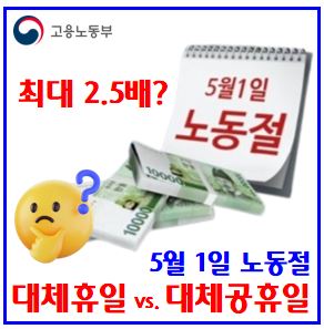  노동절 대체휴일 vs. 대체공휴일 적용 (ft. 2.5배 급여계산) : 근로기준법, 출근임금일당, 법정유급휴일, 가산수당, 5인이상미만사업장, 특고, 플랫폼노동자, 벌금, 공무원