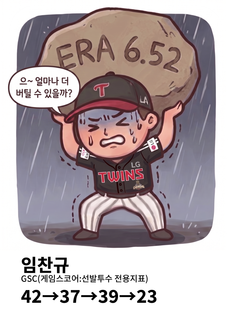 [26.04.18~19/<b>삼성</b>] <b>LG</b> 트윈스... 5:0 <b>완승</b>, 그 사이에 남은... 