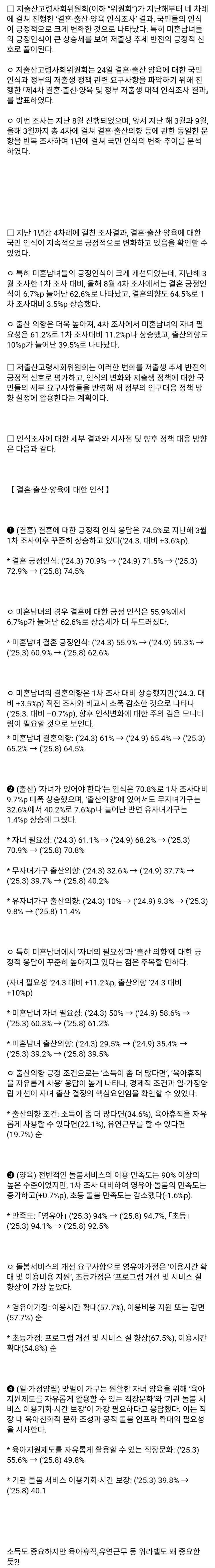  저출산위의 결혼/출산/양육 인식조사
