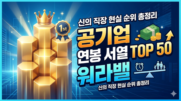  공기업 연봉 서열 TOP 50, 워라밸까지 고려한 신의 직장 현실 순위 총정리