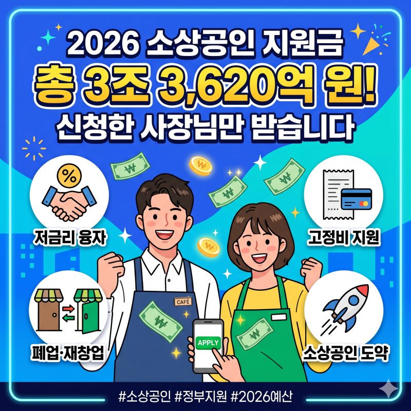 사장님, 이거 다 신청하셨나요? 2026 소상공인 지원금 한눈에 정리