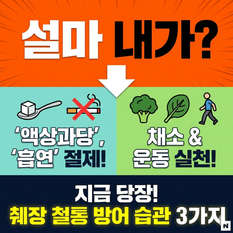   "설마 내가?" 췌장암 공포에서 벗어나는 가장 확실한 예방 습관 3가지
