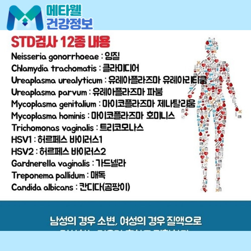 임질 초기증상과 원인, 치료 기간 방법: 여자 남자 증상 차이는?