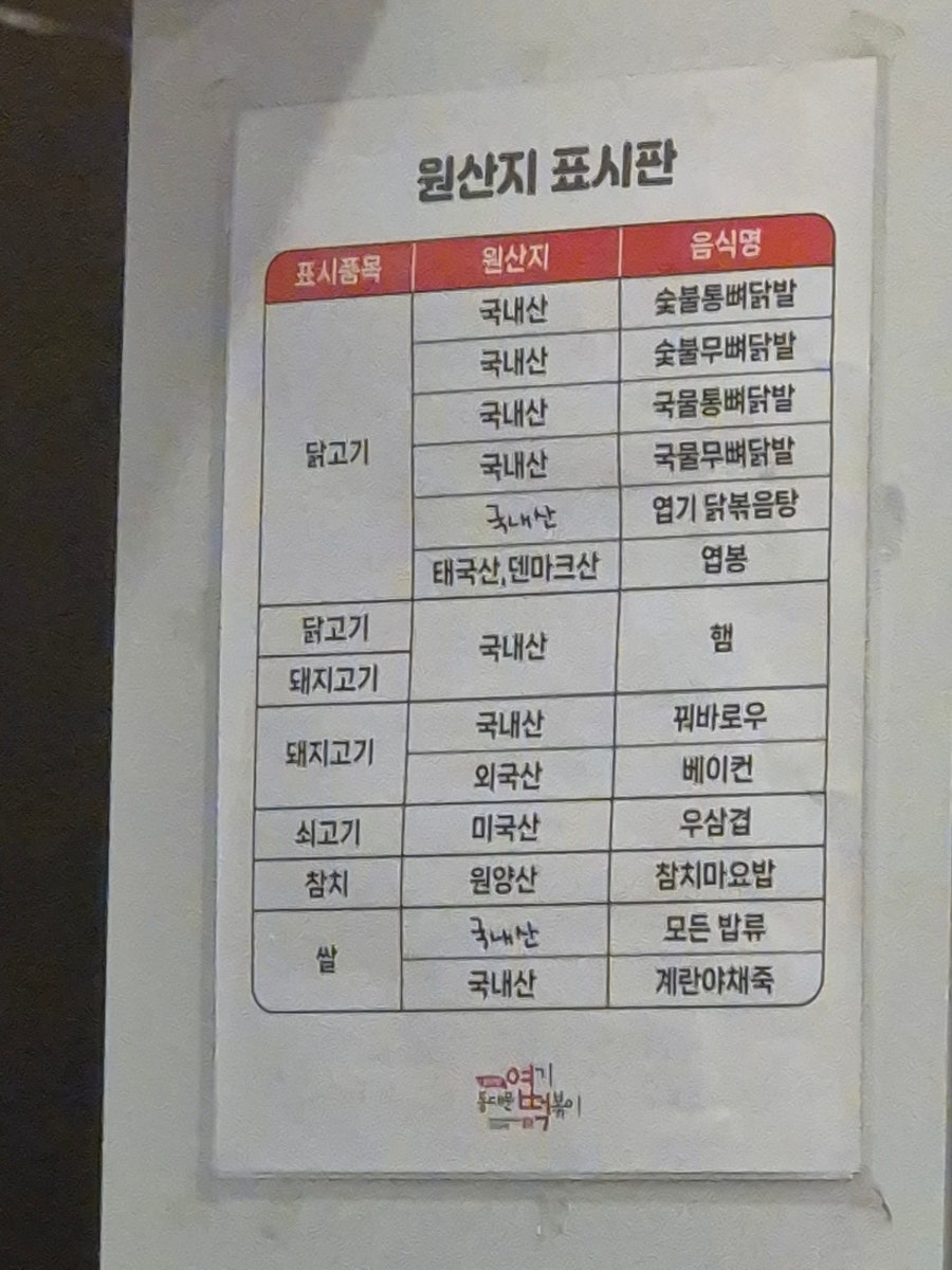 Dongdaemunyeopgitteokboki Siheungeungyejeom photo 5