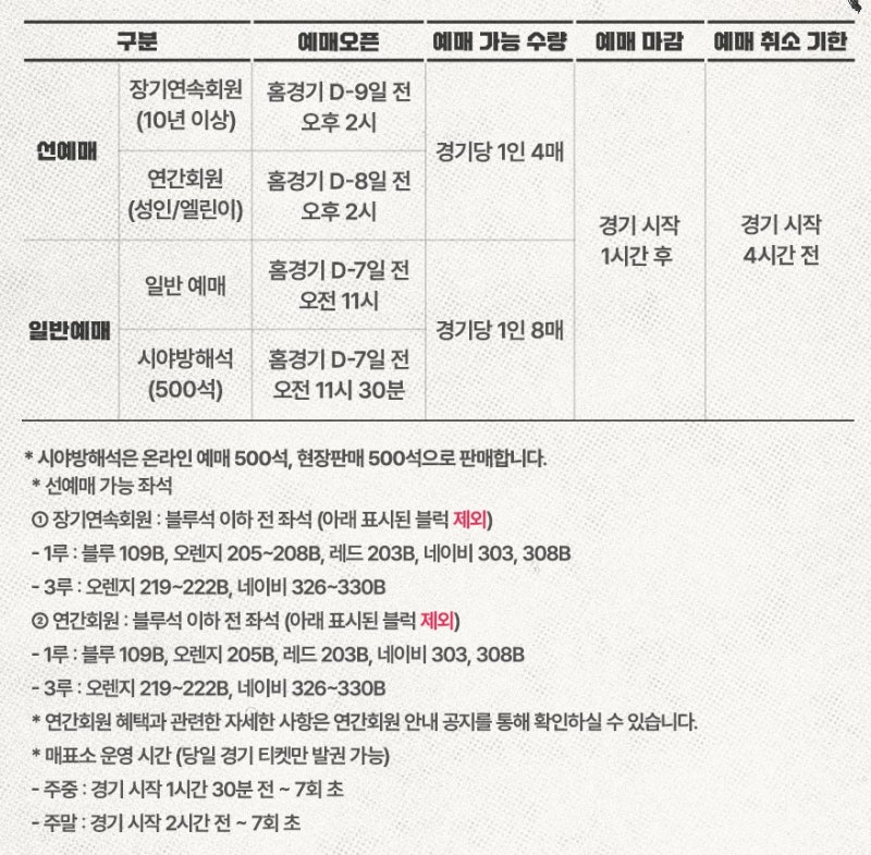 [⚾️] LG트윈스 티켓 예매 | 엘지트윈스 좌석배치도 가격 예매일정 | 티켓링크 예매 활성화 ....