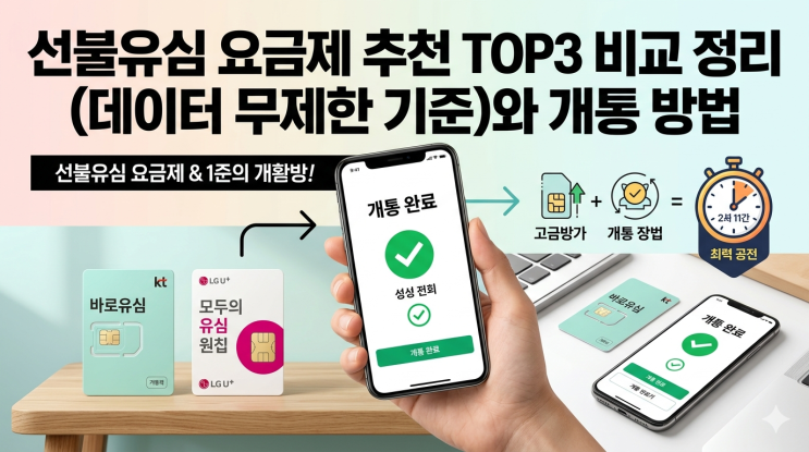  선불유심 요금제 추천 TOP3 비교 정리 (데이터 무제한 기준)와 개통 방법