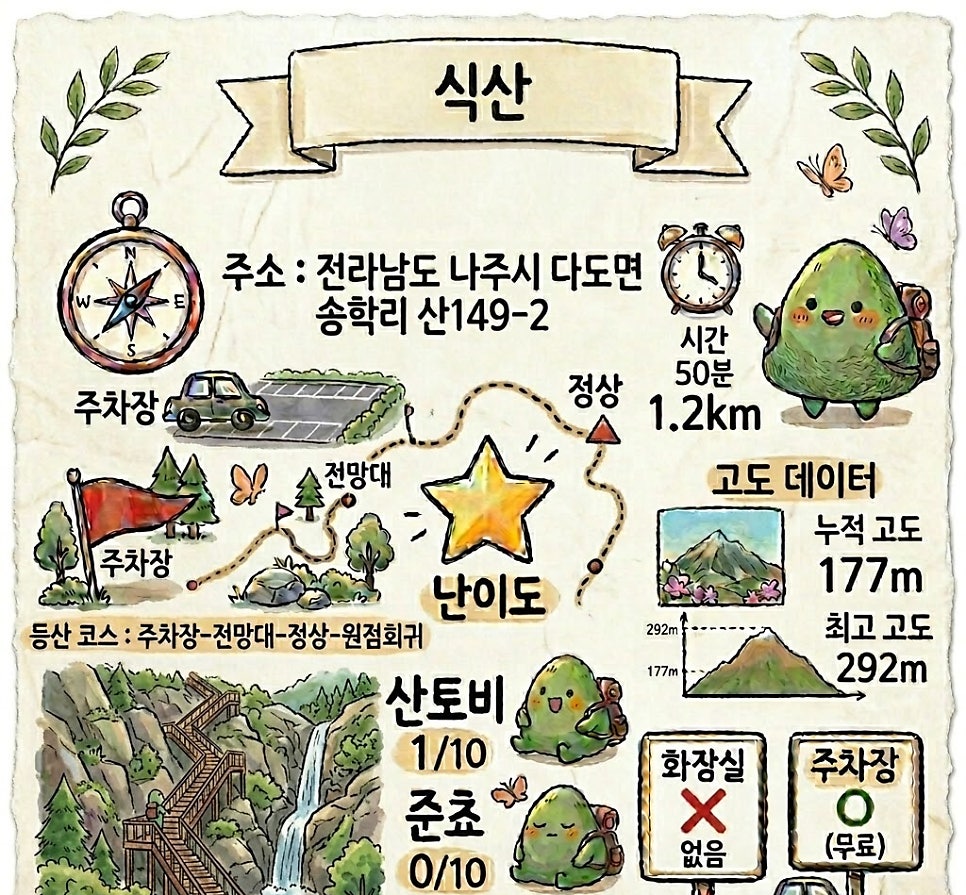 식산 사진 2