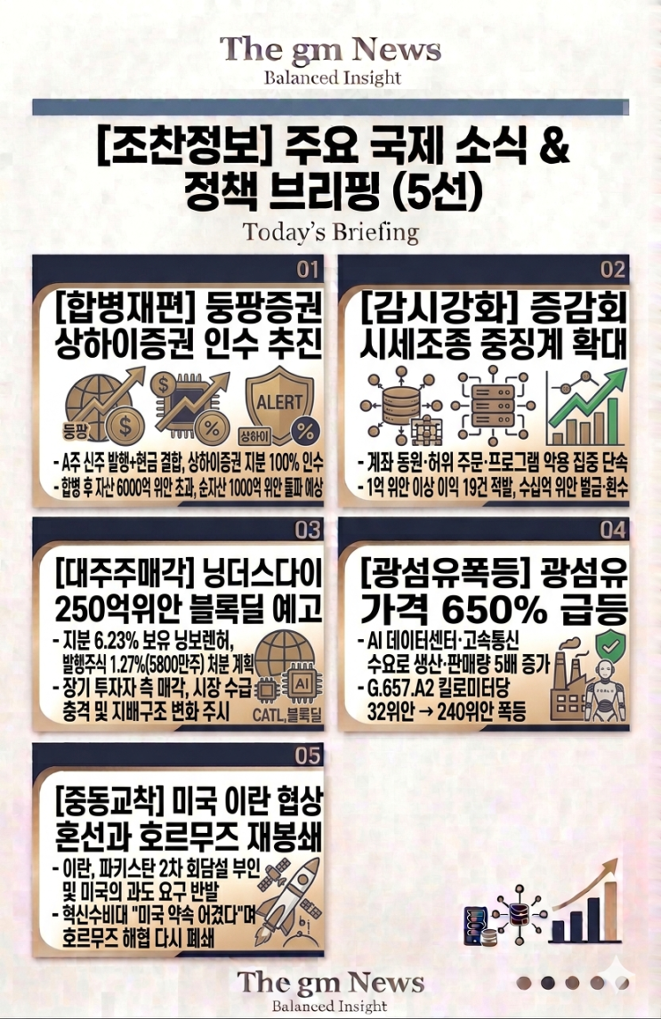  [조찬정보]中둥팡증권 상하이증권 인수 추진