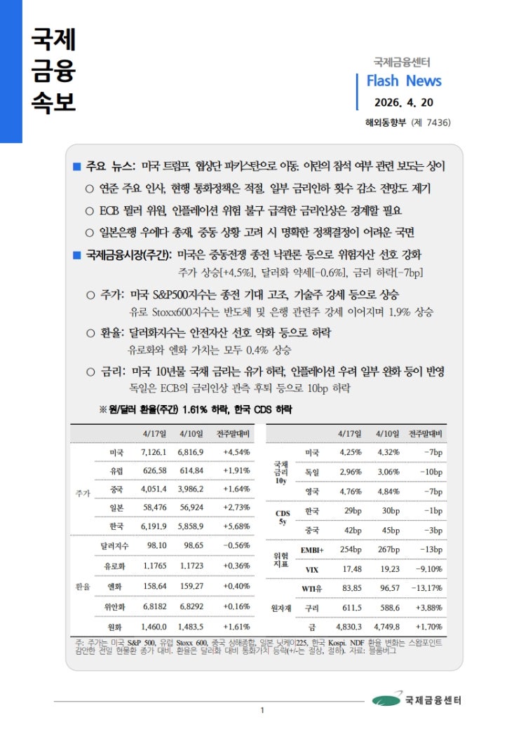 [4.20] 미국 트럼프, 협상단 파키스탄으로 이동. 이란의 참석 여부 관련 보도는 상이 등, 국제금융속보