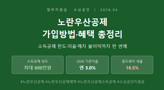 2026 노란우산공제 가입방법·혜택 총정리 소득공제 한도·이율·해지 불이익까지 한 번에