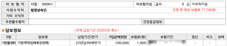  태아보험 갈아탈까? 해지 전 꼭 보세요｜유리한 보장은 살리고 총 납입보험료 45% 줄인 실제 사례