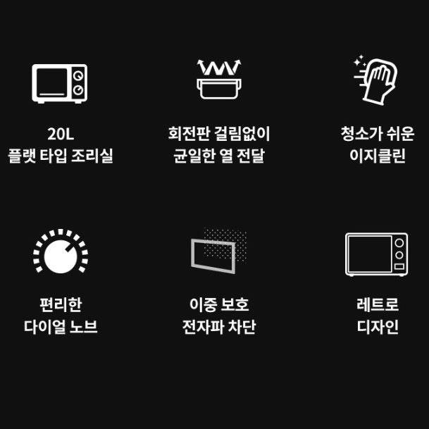 대용량 전자레인지 추천 BEST 4 가정용부터 업소용까지 한눈에!