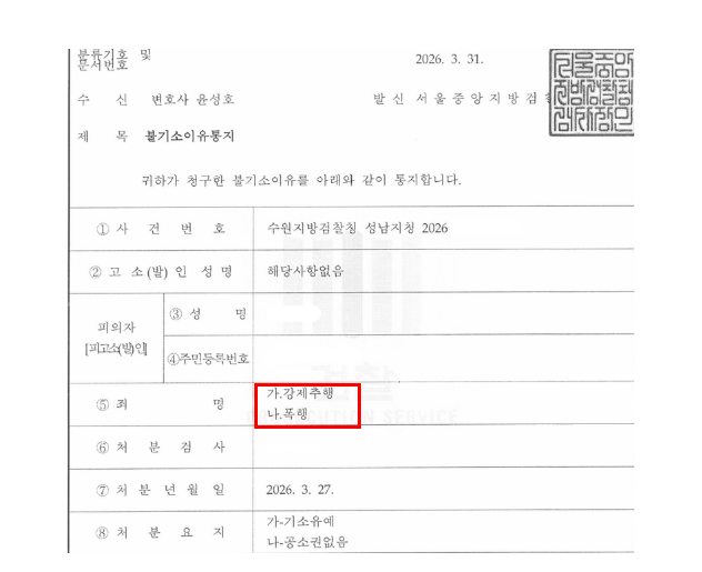  변호사없이 조사받으면 위험한가요? 성범죄경찰조사